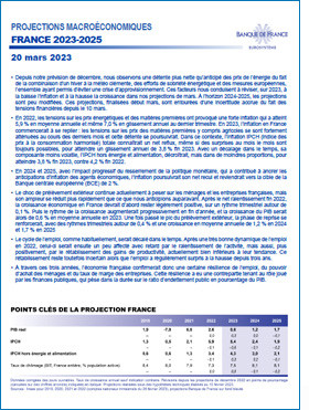 Projections macroéconomiques France Banque de France, mars 2023