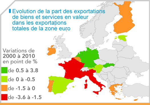 Evolution 2000-2010 de la part des exportations de biens et services en valeur  dans les exportations totales de la zone euro  (carte)