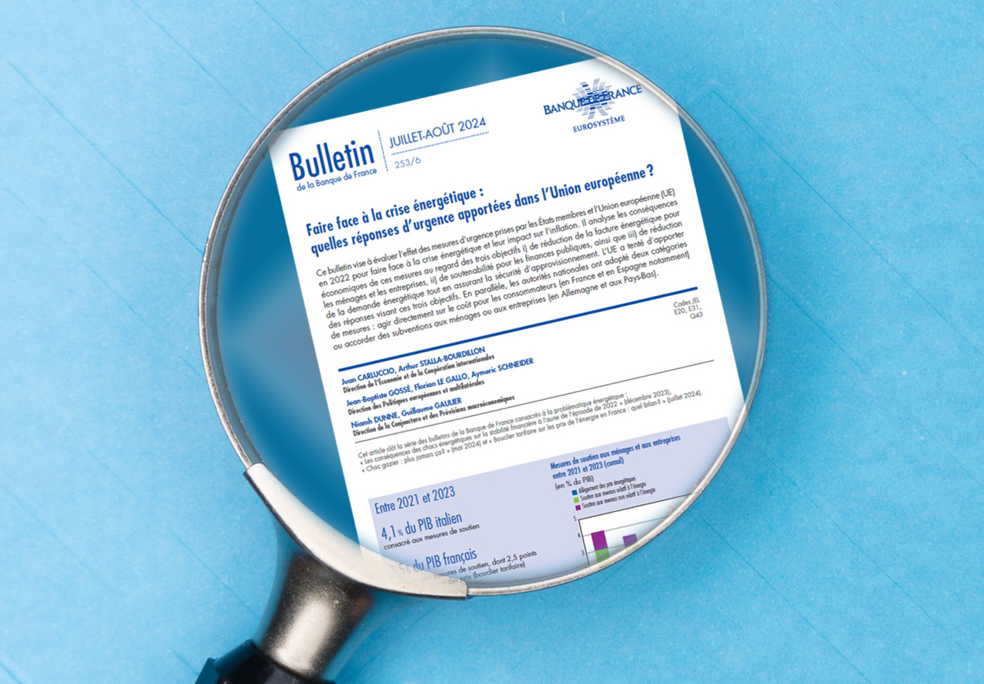 Bulletin de la BDF
