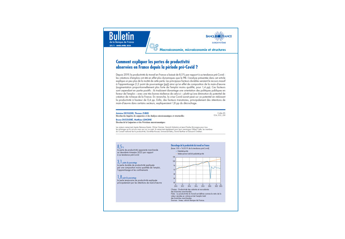Bulletin de la Banque de France N. 251/1 - mars 2024