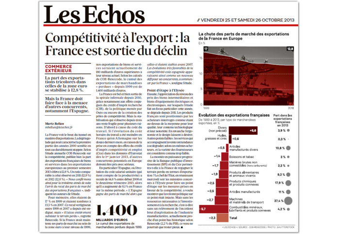 Le Monde Eco.fr