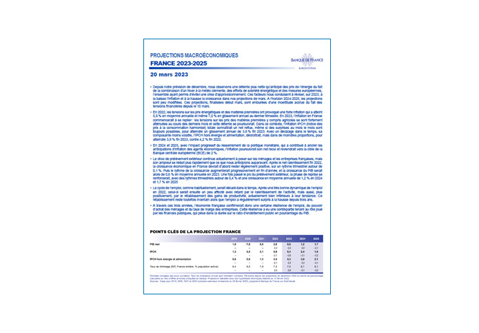 Projections macroéconomiques France Banque de France, mars 2023