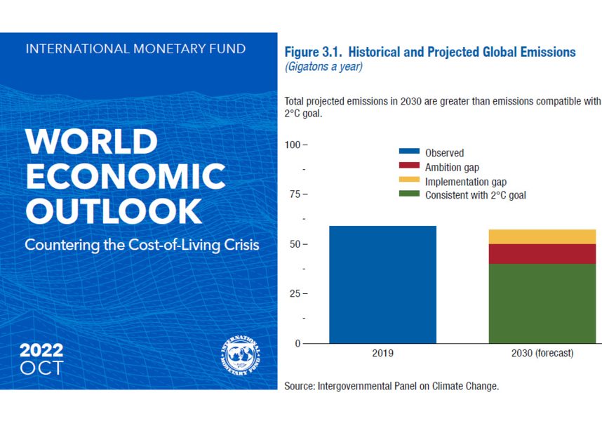WEO FMI 10/2022