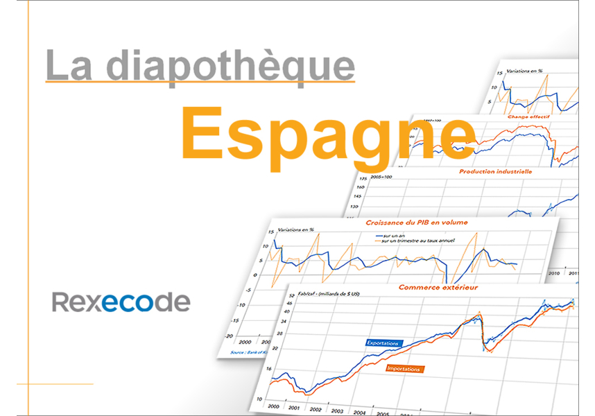 Diapothèque Espagne
