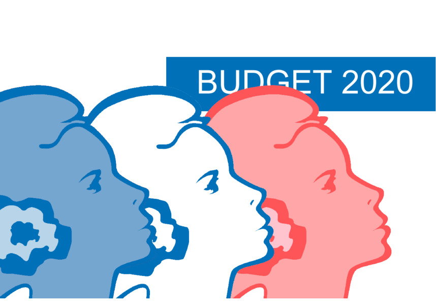 budget