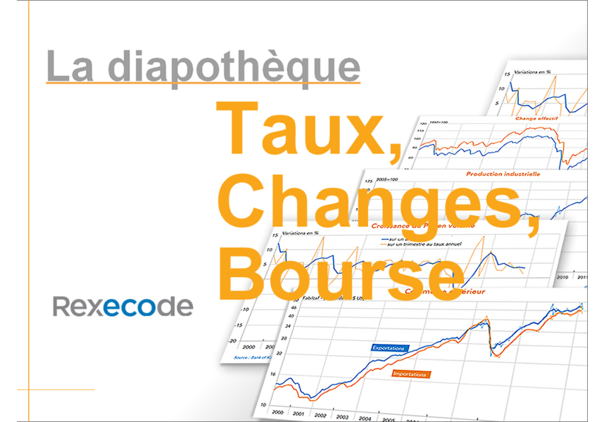 Taux change bourses marchés mondiaux (graphiques, diapothèque Rexecode)