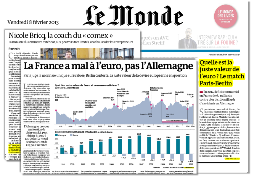 Le Monde du 8 février 2013 montage pages1-2-3