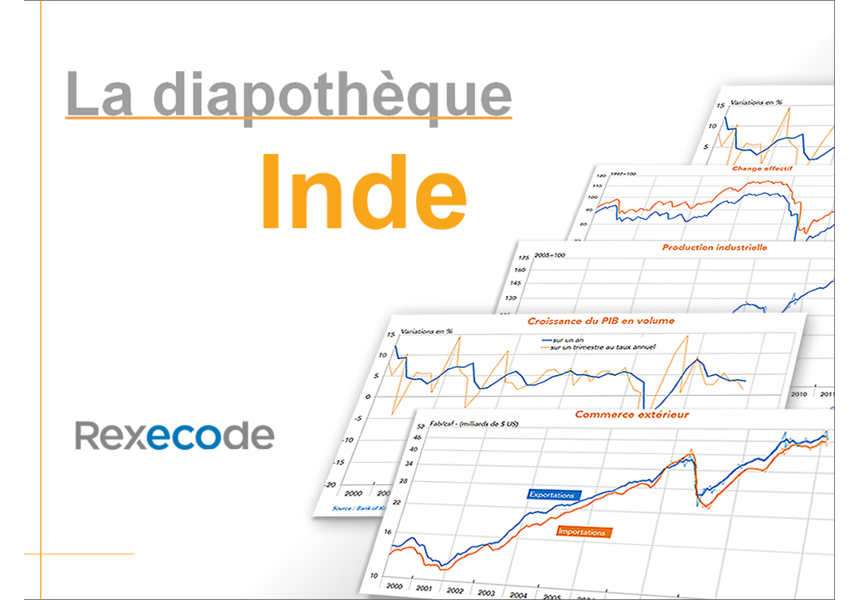 Diapothèque Inde
